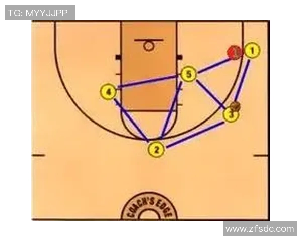 以老鹰进攻体系为核心解析篮球战术创新与实践应用 以老鹰进攻体系为核心解析篮球战术创新与实践应用