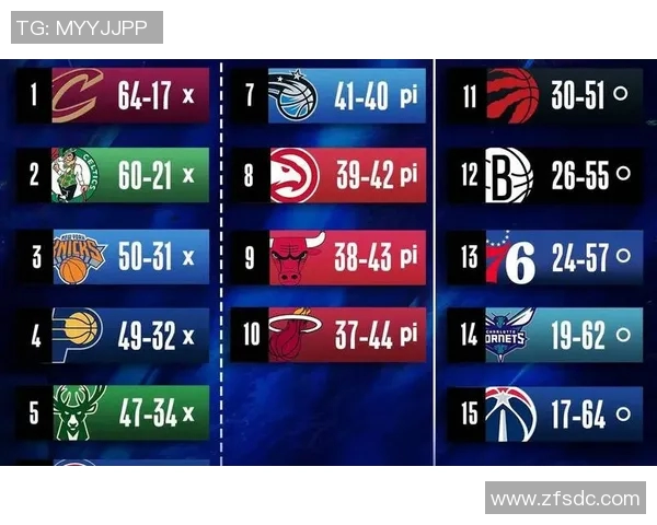 最新NBA排行榜解析:各队排名变化及季后赛前景深度分析 最新NBA排行榜解析:各队排名变化及季后赛前景深度分析
