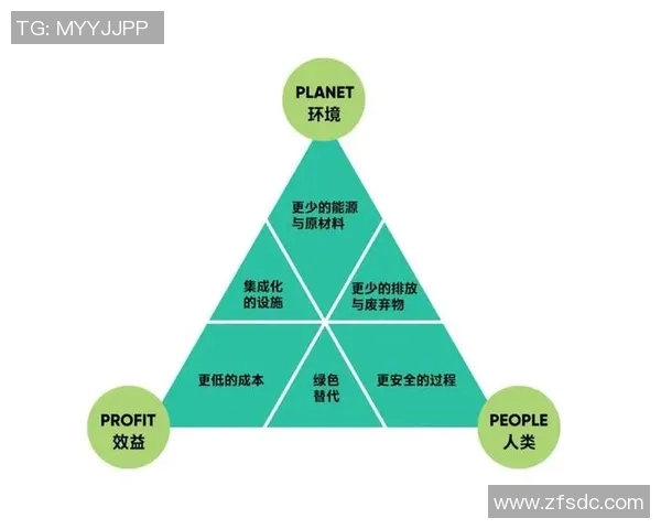竞技体育发展趋势与挑战:如何在全球化竞争中提升我国运动员综合素质与竞技水平 竞技体育发展趋势与挑战:如何在全球化竞争中提升我国运动员综合素质与竞技水平