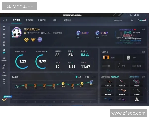 周静独家分享CSGO游戏心得与技巧助你成为高手玩家 周静独家分享CSGO游戏心得与技巧助你成为高手玩家