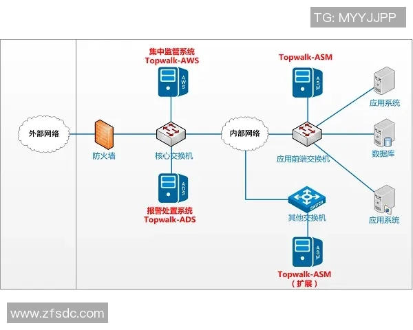 重庆网球队战术解析：深度剖析盯防策略与技术运用