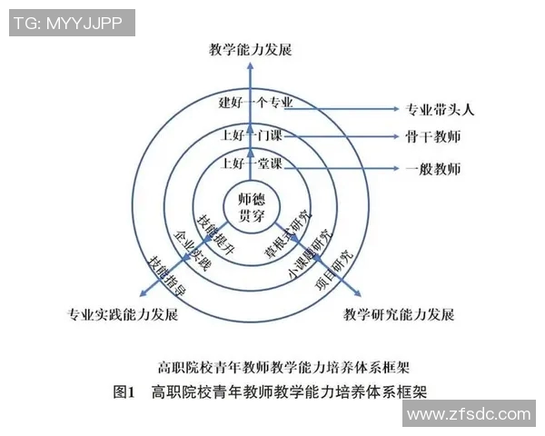 上海羽毛球队心理素质探讨与提升策略研究