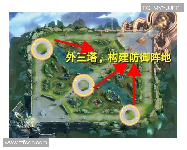 LNG在王者荣耀中的区域防守策略分析与成败得失探讨 LNG在王者荣耀中的区域防守策略分析与成败得失探讨