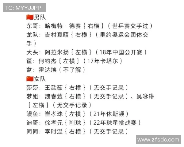 广州乒乓球队中路突破战术解析与实战应用研究 广州乒乓球队中路突破战术解析与实战应用研究