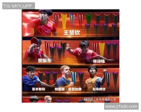 乒乓球力量榜单揭晓上海乒乓球队荣登第十名引发热议 乒乓球力量榜单揭晓上海乒乓球队荣登第十名引发热议