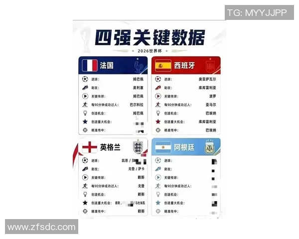 全球足球明星赛最新排名揭晓各国球员实力对比分析 全球足球明星赛最新排名揭晓各国球员实力对比分析